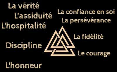 Meaning of the Valknut