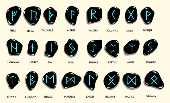 Viking Runes Used in Nordic Culture